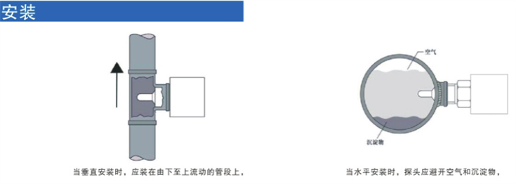 流量开关的安装方式有哪些？ 技术资讯