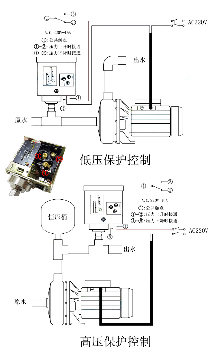 压力开关工作原理 新闻资讯